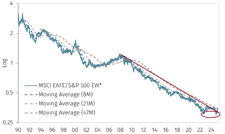 Chart.png