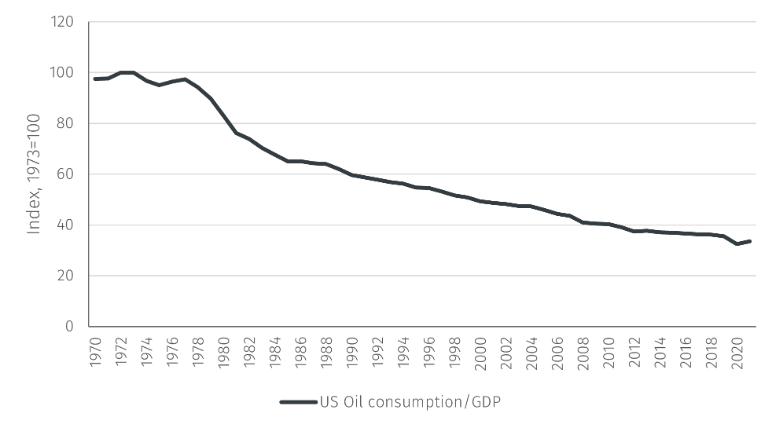 Oilprice1.png