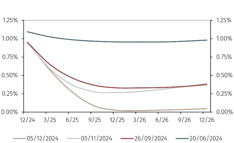 chart3.png