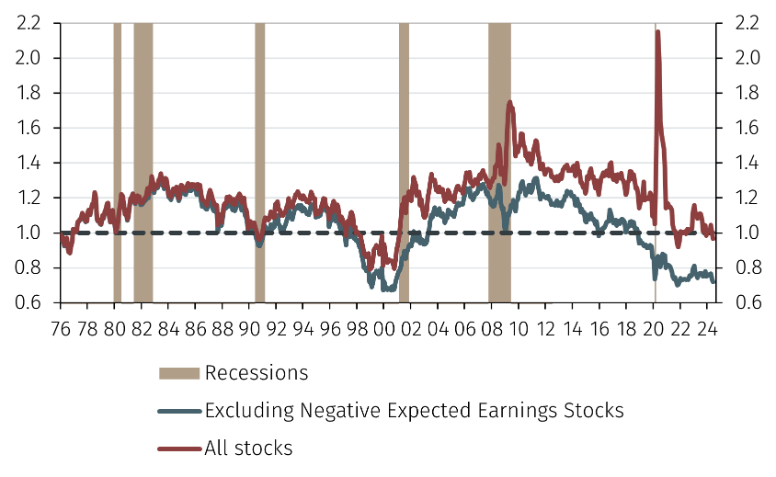 MFNsmallcap2.png