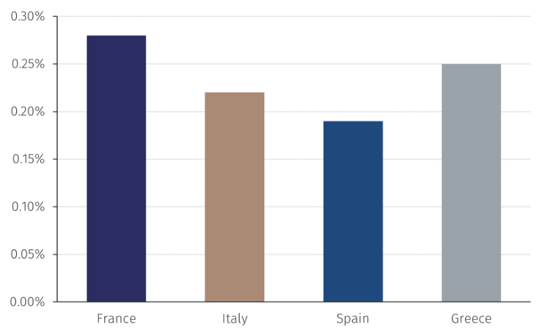 ncFrance1.png