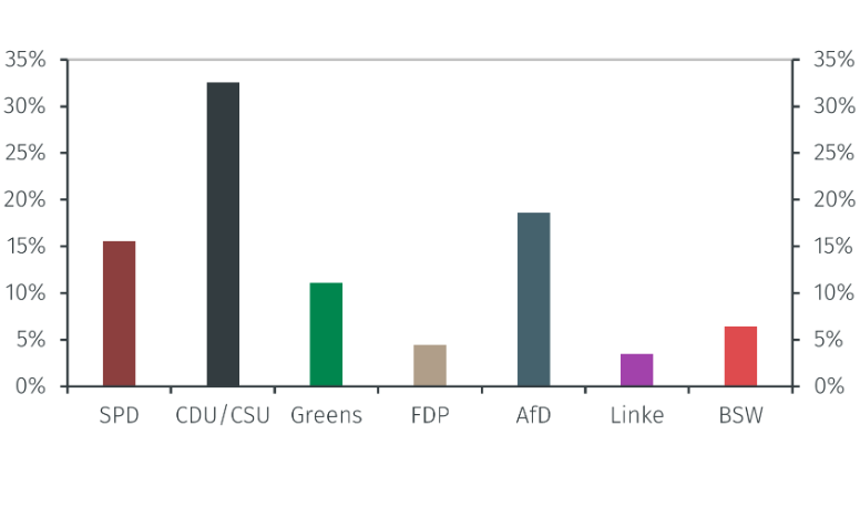 barchart3.png
