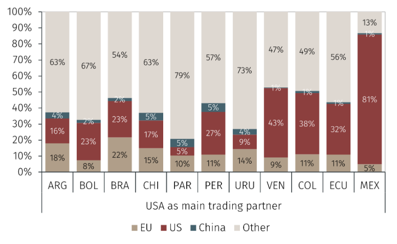 chart1.png