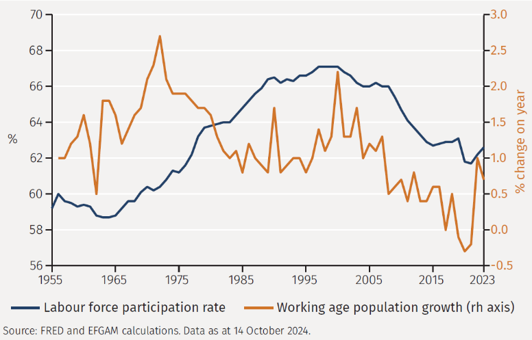 chart2.PNG