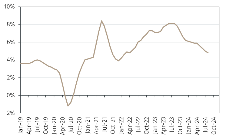 chart3.png