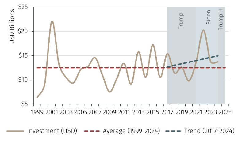 chart3.png