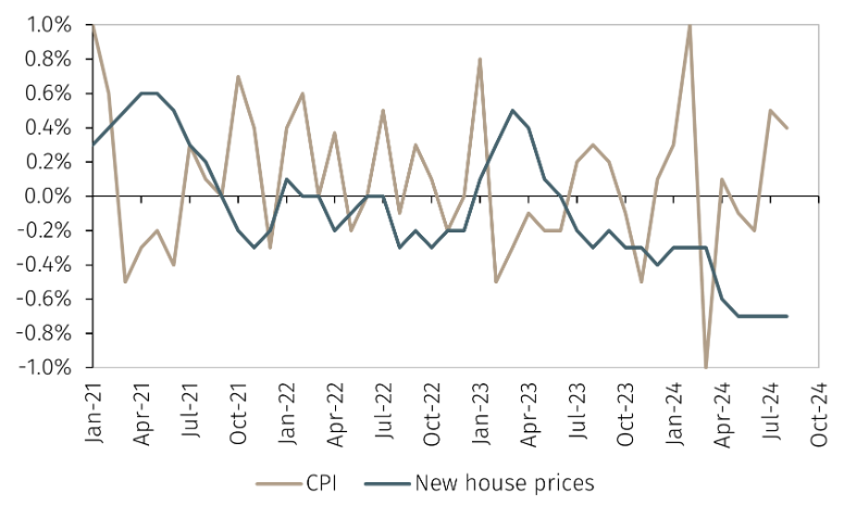 Chart2-China.png