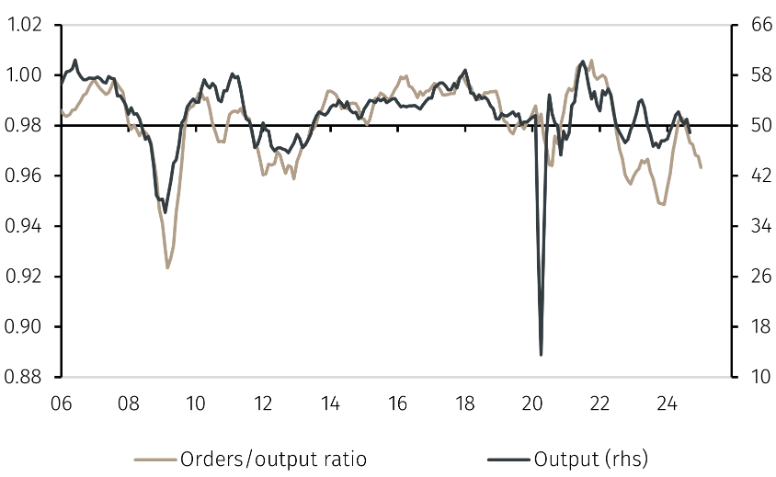 ECB_PMI_1.png