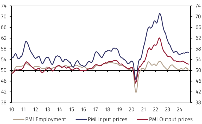 ncGlobalPMI2.png