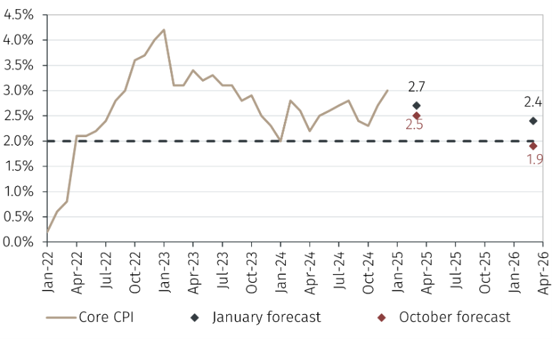 BoJ_Jan2.png