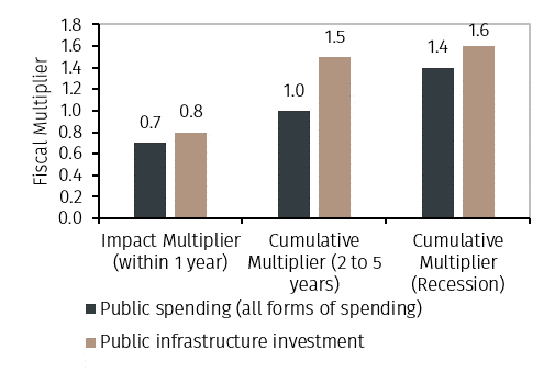 chart3.png