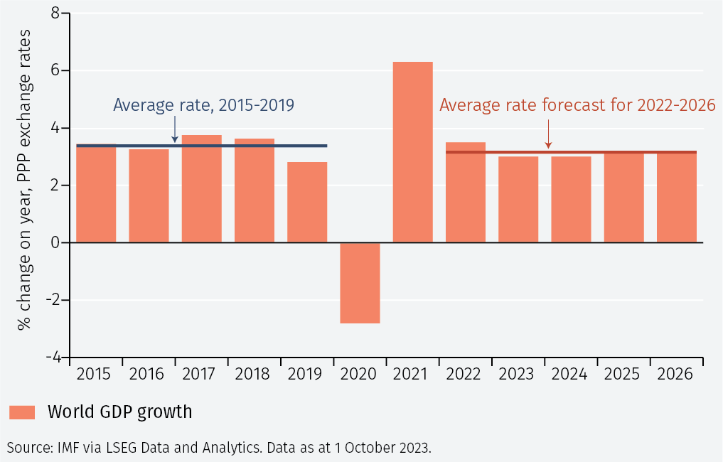The Economy'S Shifting Sands: Massive Jobs Report Revisions And Inflation - qmkr8mo