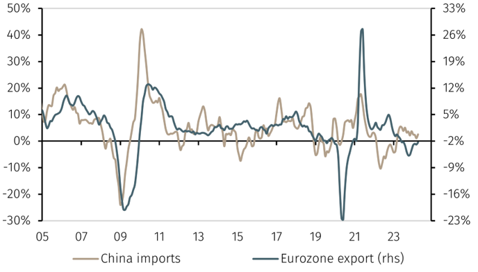 eurozone2.PNG