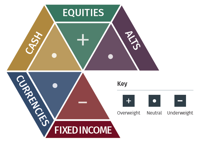 Inview Sep 2020 - EFGAM New Capital