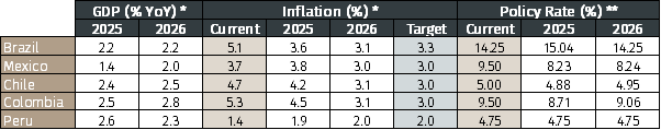 LATAM3.png
